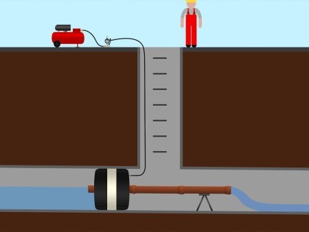 Пневматическое заглушающее перекрытие LAMPE тип 600-1200, серия 2000 под обводную трубу , применение Пневматическое заглушающее перекрытие LAMPE тип 600-1200, серия 2000 под обводную трубу , применение