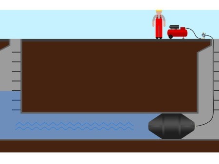 Пневматическое заглушающее перекрытие LAMPE тип 2-400, применение